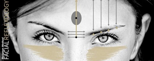 Bergman Method Facial Reflexology
